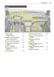 Volantino Smart Pagina 16