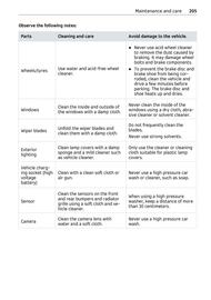 Volantino Smart Pagina 206