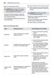 Volantino Smart Pagina 207