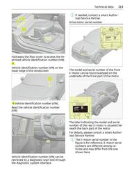 Volantino Smart Pagina 214
