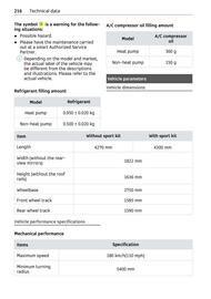 Volantino Smart Pagina 217