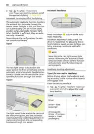 Volantino Smart Pagina 81