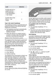 Volantino Smart Pagina 82