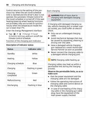 Volantino Smart Pagina 99