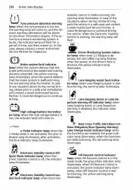 Volantino Smart Pagina 157