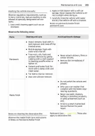 Volantino Smart Pagina 204