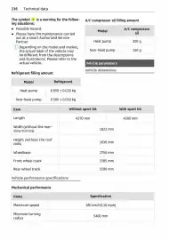 Volantino Smart Pagina 217