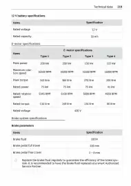 Volantino Smart Pagina 220