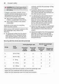 Volantino Smart Pagina 45