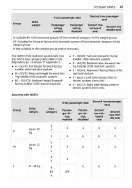 Volantino Smart Pagina 46