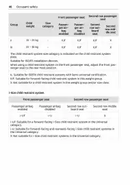 Volantino Smart Pagina 47