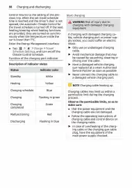 Volantino Smart Pagina 99