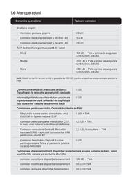 Catalog Banca Transilvania Pagină 12