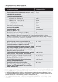 Catalog Banca Transilvania Pagină 13