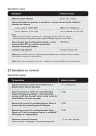 Catalog Banca Transilvania Pagină 17