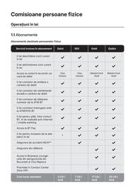 Catalog Banca Transilvania Pagină 4