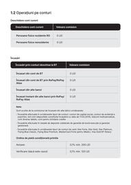 Catalog Banca Transilvania Pagină 7