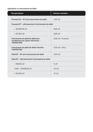 Catalog Banca Transilvania Pagină 9