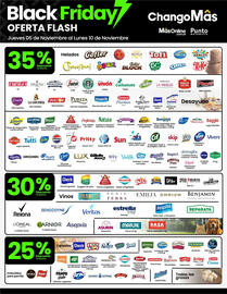 Catálogo Punto Mayorista Página 4