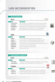 Catalogue Rexel page 12