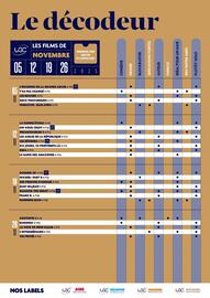 Catalogue UGC page 46