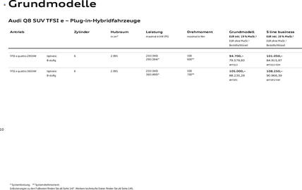 Audi Prospekt Seite 10