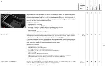 Audi Prospekt Seite 101