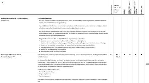 Audi Prospekt Seite 107