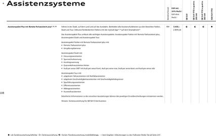 Audi Prospekt Seite 108