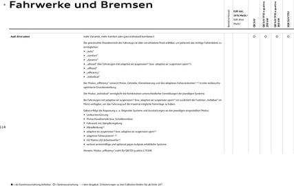 Audi Prospekt Seite 114