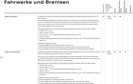 Audi Prospekt Seite 116