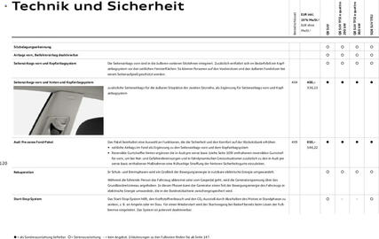 Audi Prospekt Seite 120