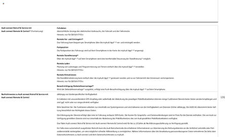 Audi Prospekt Seite 131