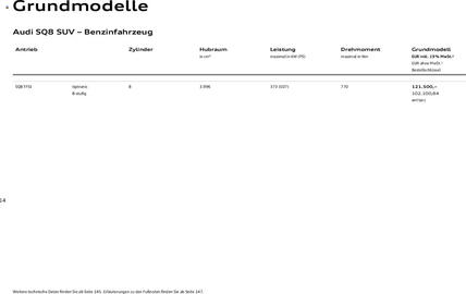Audi Prospekt Seite 14