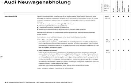 Audi Prospekt Seite 140