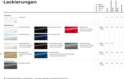 Audi Prospekt Seite 18