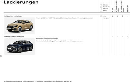 Audi Prospekt Seite 20