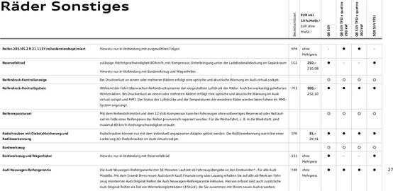 Audi Prospekt Seite 27