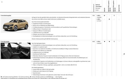 Audi Prospekt Seite 29