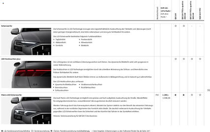 Audi Prospekt Seite 31