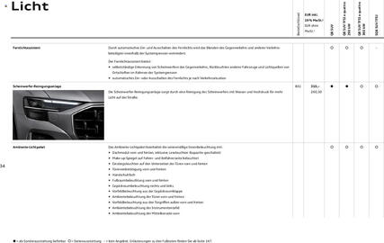 Audi Prospekt Seite 34