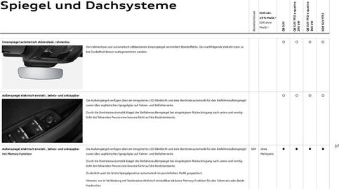 Audi Prospekt Seite 37