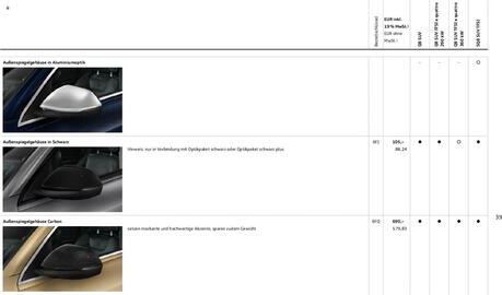 Audi Prospekt Seite 39