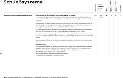 Audi Prospekt Seite 42