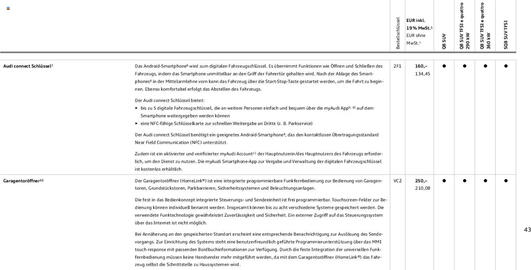 Audi Prospekt Seite 43