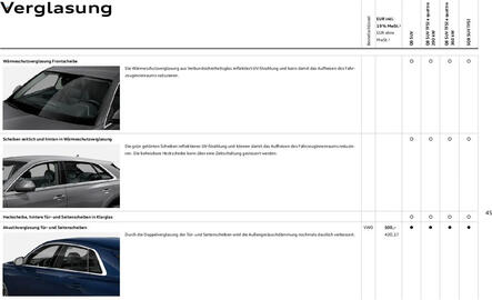 Audi Prospekt Seite 45