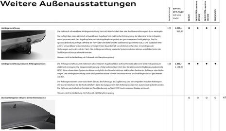 Audi Prospekt Seite 47