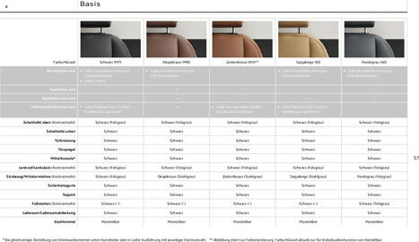 Audi Prospekt Seite 57