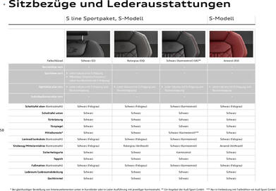 Audi Prospekt Seite 58