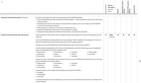 Audi Prospekt Seite 65